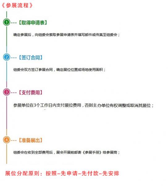 国内外展团纷纷亮相 2018上海食品机械与包装技术展